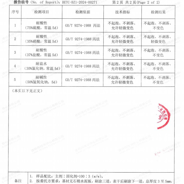 诸暨重防腐地坪,诸暨超强耐腐蚀涂料产品图4